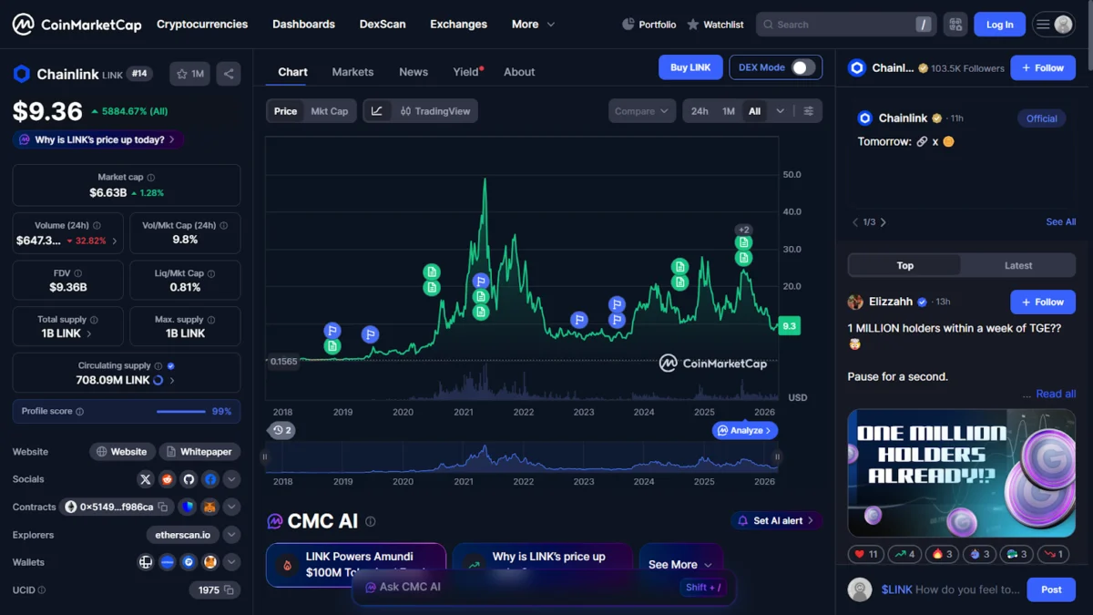 Chainlink: The Decentralized Oracle Network Powering the Future of Smart Contracts and DeFi