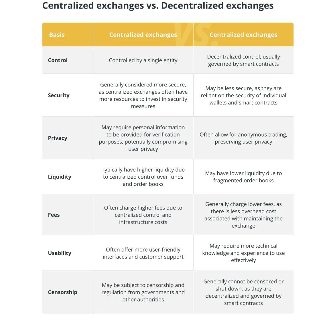 Fidelity Investments Urges SEC to Establish Comprehensive Regulatory Framework for Tokenized Securities and Decentralized Trading Systems