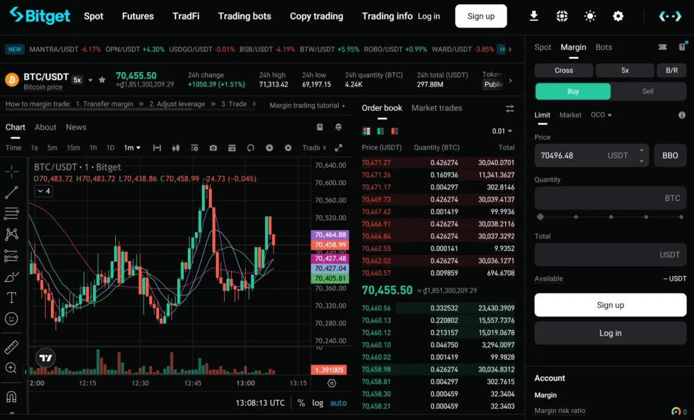 The Ultimate Guide to Top Crypto Margin Trading Exchanges: Navigating Leverage, Fees, and Risks for Optimal Capital Protection and Trading Edge