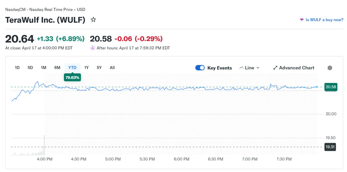 Alcoa Nears Deal to Sell Massena East Smelter to NYDIG for Bitcoin Mining and Digital Infrastructure Transformation