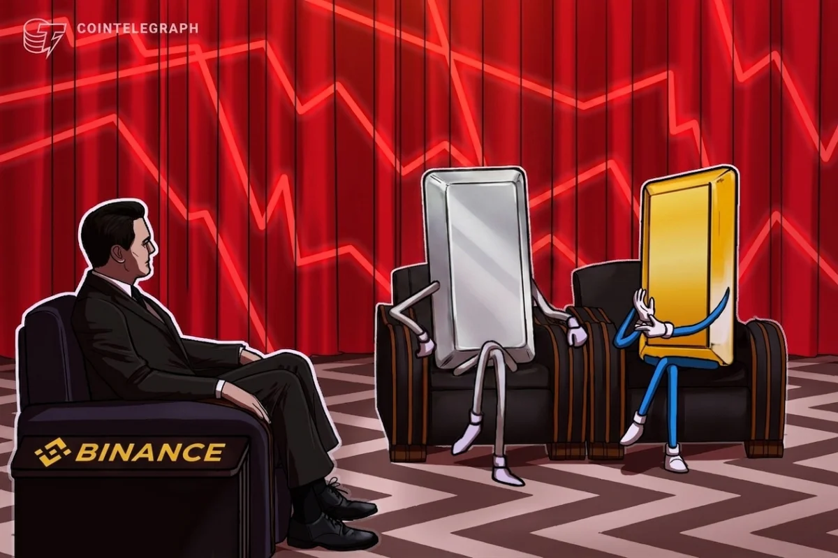 Binance Expands Regulated Commodity Trading with USDT-Settled Gold and Silver Options via Abu Dhabi Entity