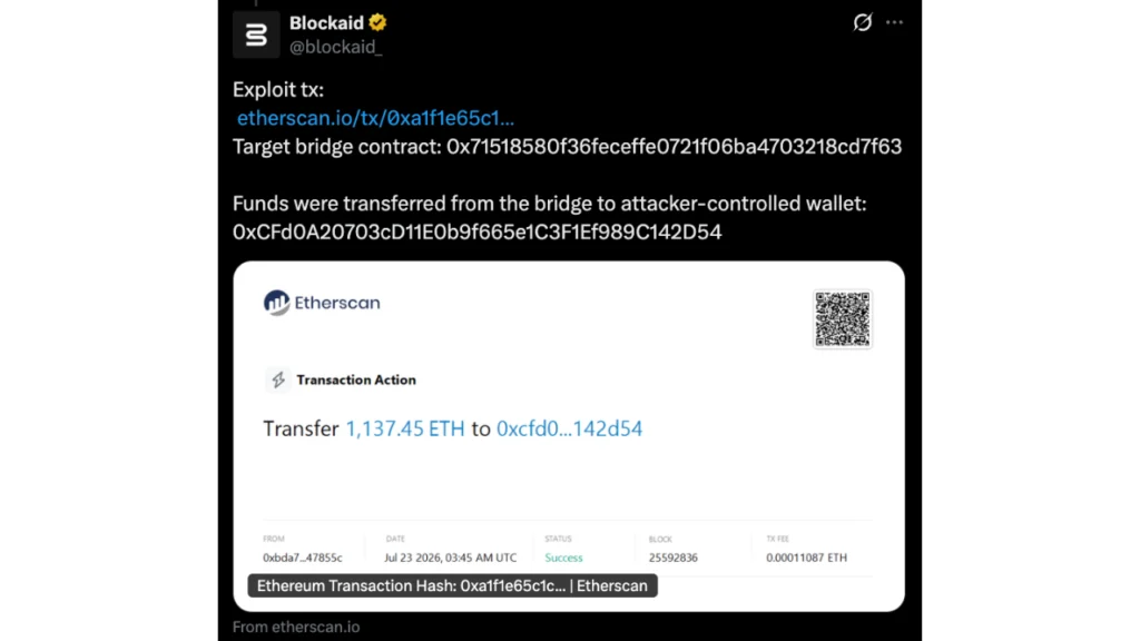 Crypto Bridges and Cross-Chain Protocols Face Devastating $35 Million in Exploits Within Six Hours