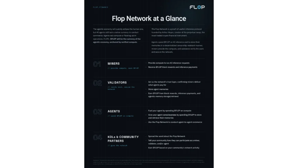 BitMEX Co-Founder Arthur Hayes Returns to Crypto Operations to Lead AI Agent Blockchain Startup Flop Labs